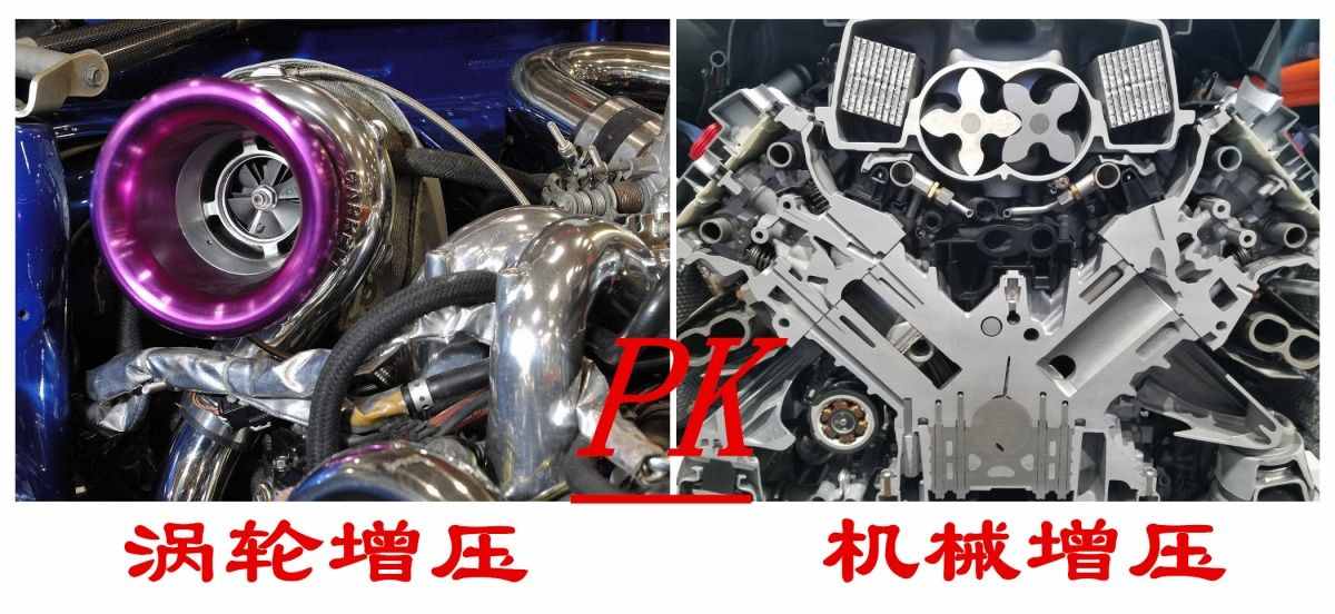 汽车上的涡轮增压和机械增压有什么区别？哪一个综合性能更好？