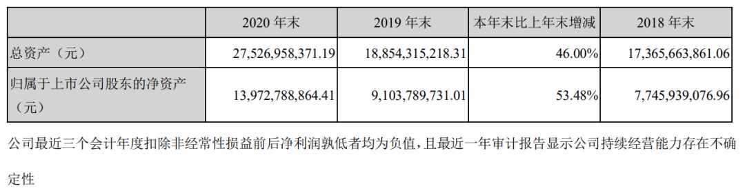 天呐！每天销售4万吨，海大正全力冲刺全世界饲料一哥