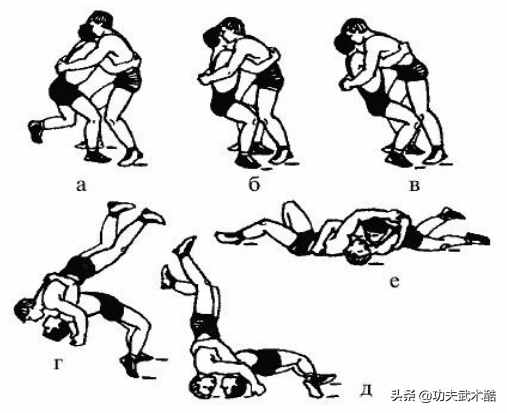 图解摔跤9种技巧，集中国跤、桑博、柔道、相扑、角力之精华