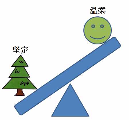 你心里有人际关系的跷跷板吗？