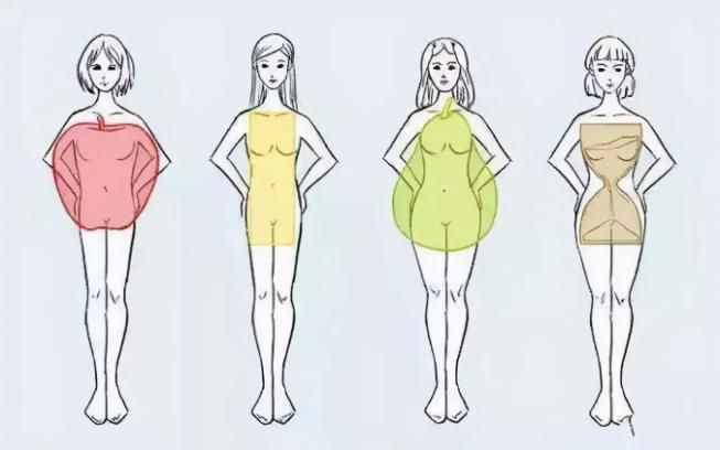女人不管什么身材，穿阔腿裤熟记这3个“搭配套路”，显高又显瘦
