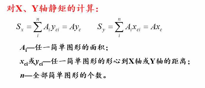 截面的惯性矩、惯性积和惯性半径，傻傻分不清？土木工程白学了