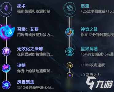 《LOL》10.25凯南怎么玩 凯南出装加点玩法技巧攻略