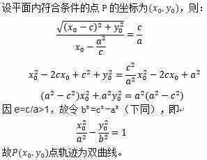 「代数思维系列」双曲线性质汇总