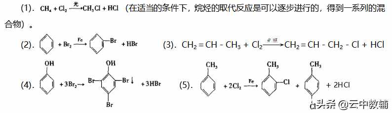 一文学懂有机化学10种反应类型