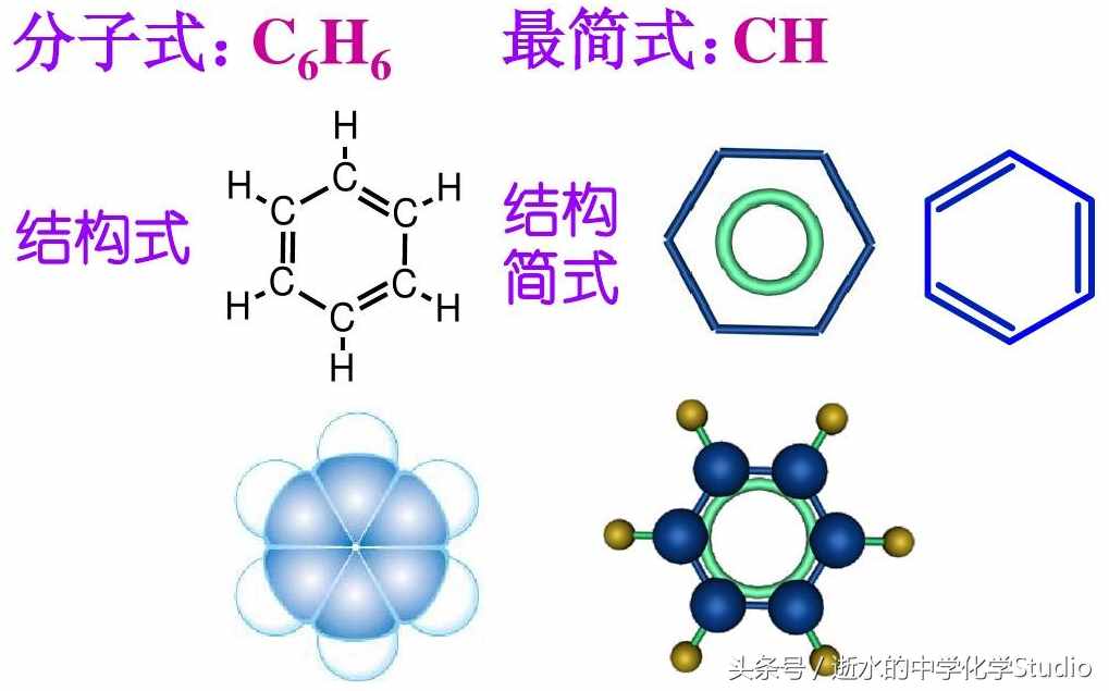 来自石油化工的重要产品——苯