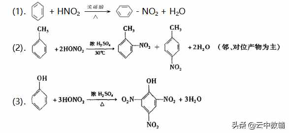 一文学懂有机化学10种反应类型