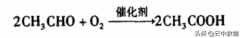 一文学懂有机化学10种反应类型