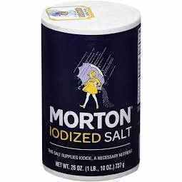 盐有多少种？