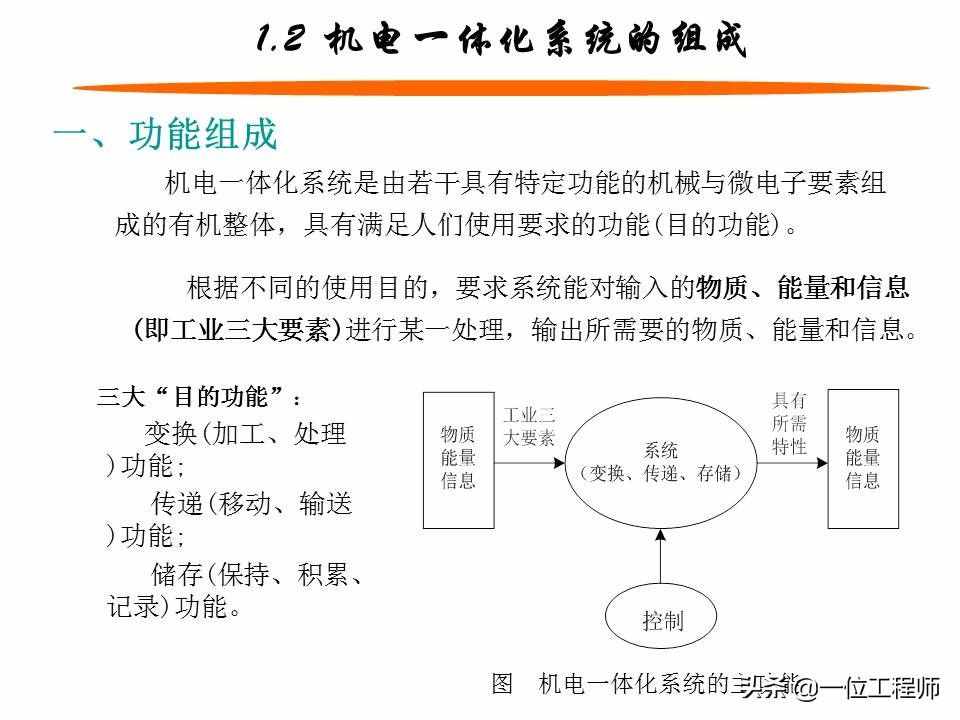 什么是机电一体化？机电一体化系统的组成，59页内容全面介绍