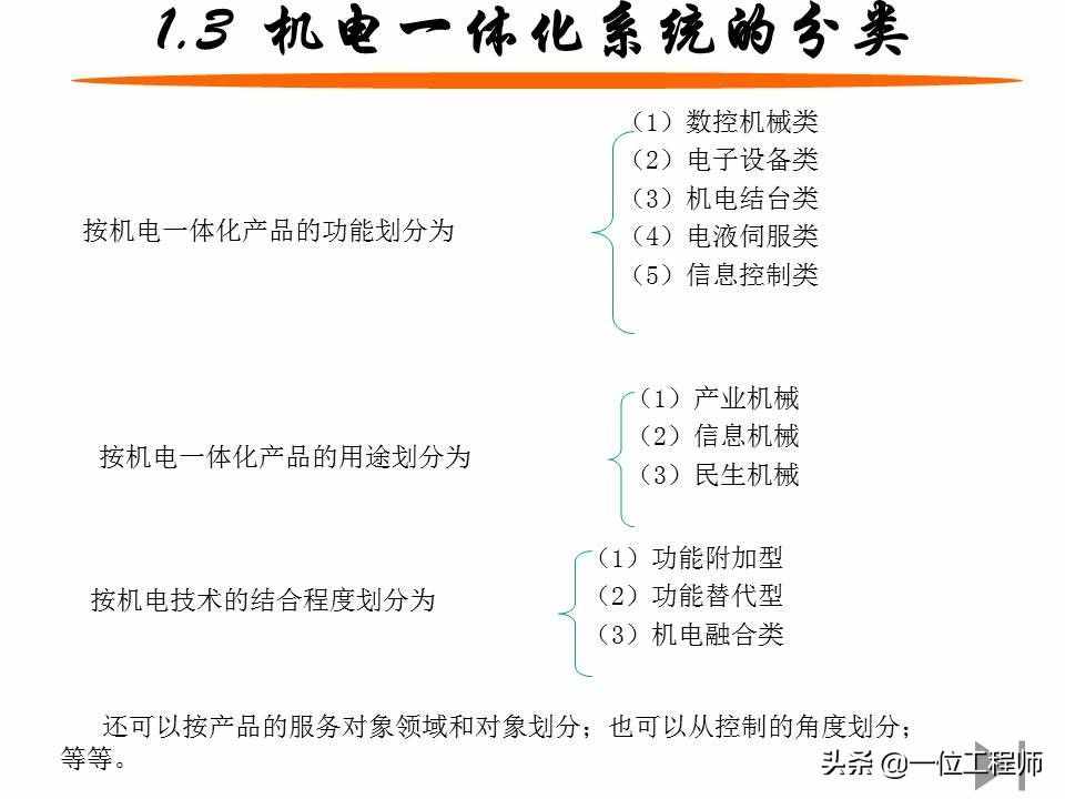 什么是机电一体化？机电一体化系统的组成，59页内容全面介绍