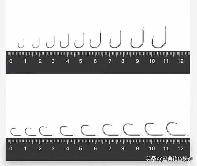 各类鱼钩的大小与选择