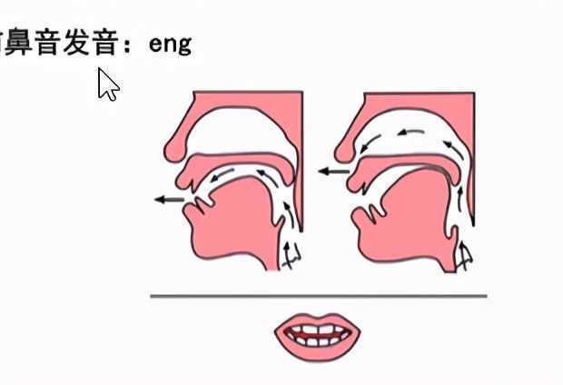 「普通话」 韵母练习