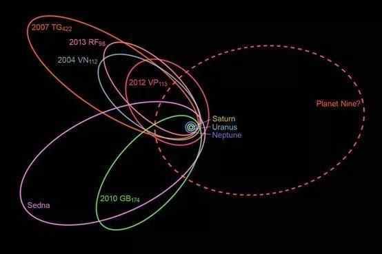 3分钟了解138亿年宇宙简史：从大爆炸到地球