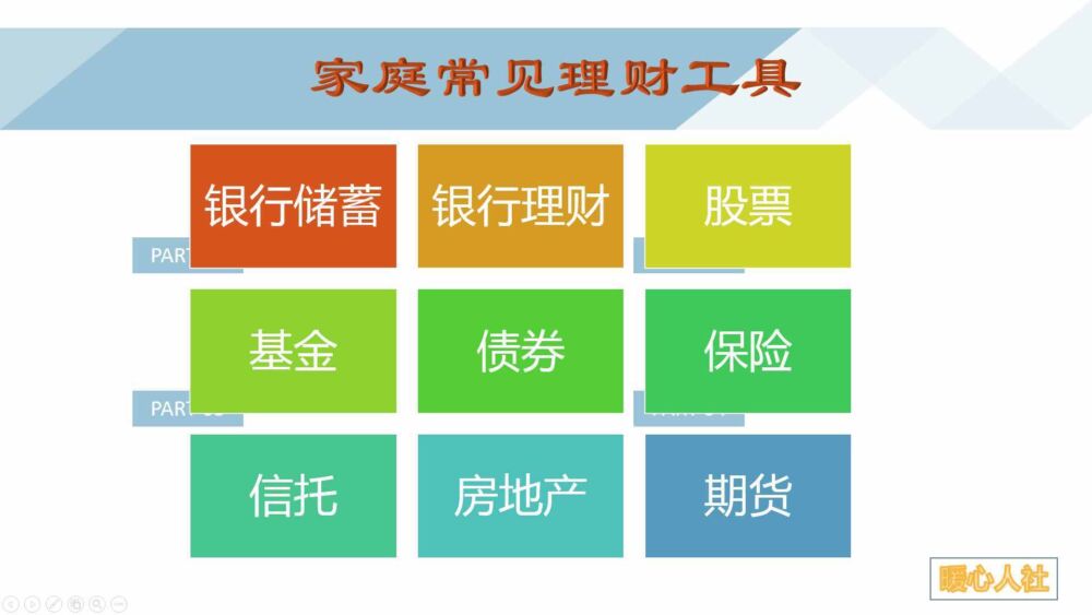 2020年投资理财，你会选择哪一种方式呢？看看这七种方式