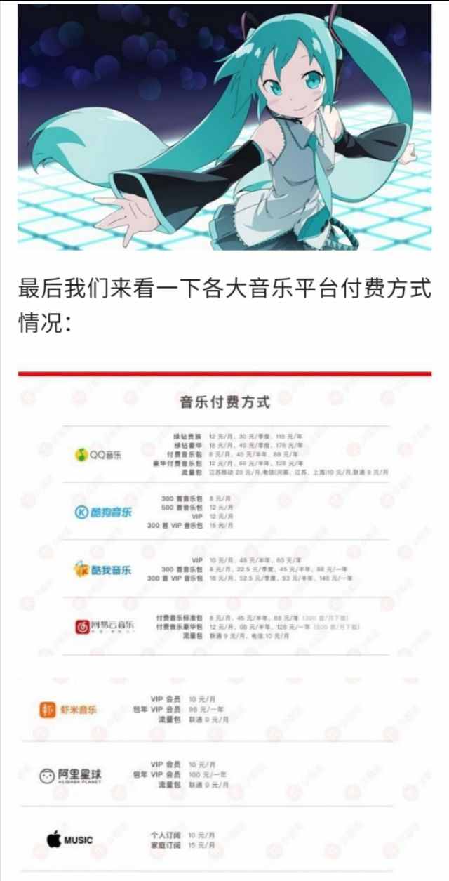 【周深】为何网易云下架《烟花易冷》，一张图看国内音乐版权分布