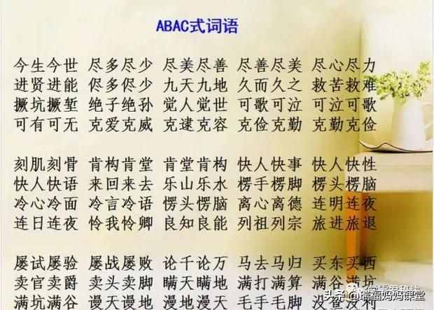 AABC、ABCC、AABB、ABAB、ABAC、ABB词语希望家长收藏下六类词语