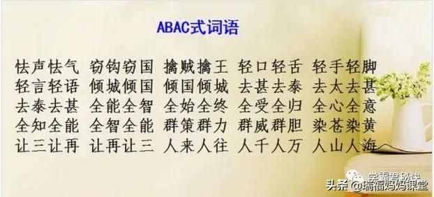AABC、ABCC、AABB、ABAB、ABAC、ABB词语希望家长收藏下六类词语