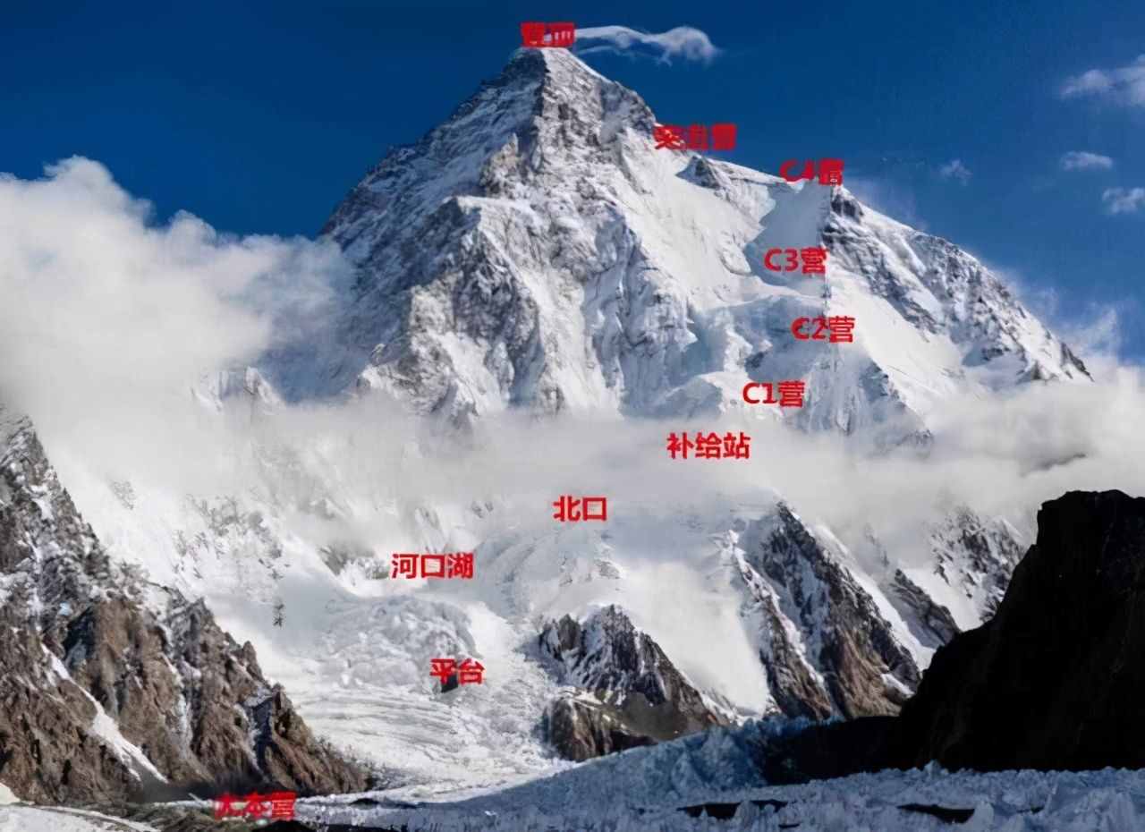 珠穆朗玛峰的峰顶属于中国吗