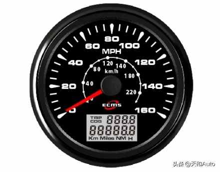 汽车百科冷知识：迈/码/公里，哪种单位是国内车速计量标准？