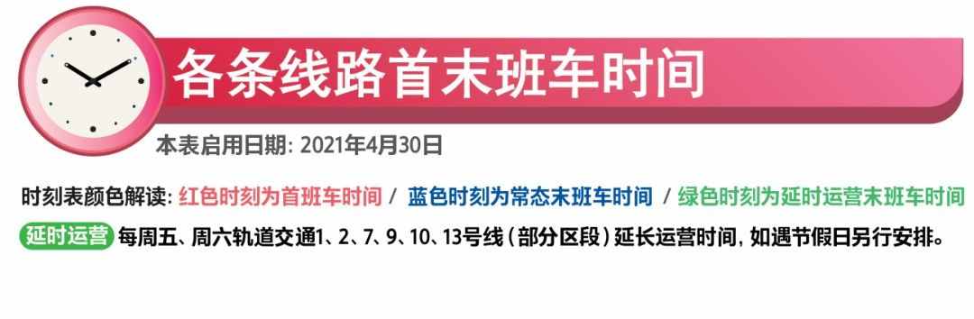 赶紧收藏！上海地铁最新首末班车时刻表今天启用，1-18号线都有