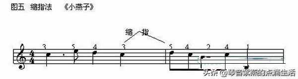 全职妈妈从零起步自学电子琴 电子琴基本指法详解及练习曲目