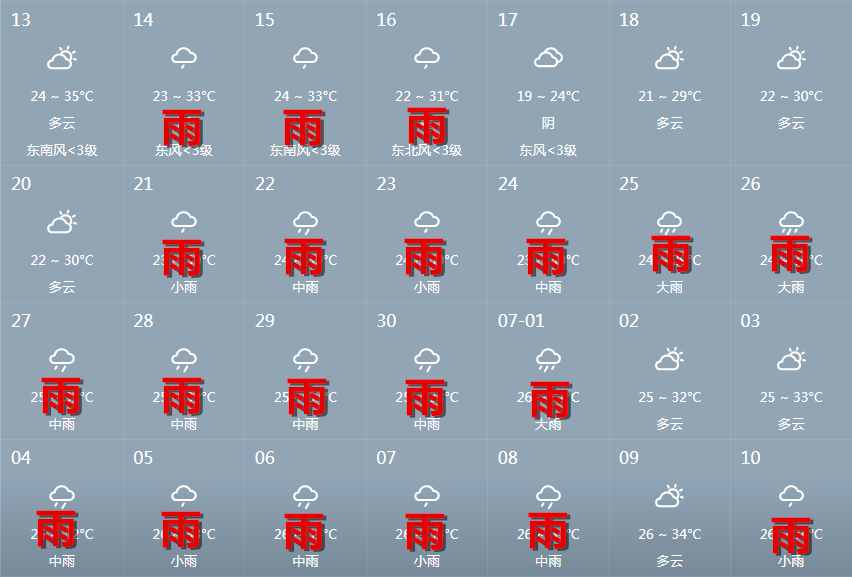 太突然！今天绍兴人早点回家！大暴雨+雷雨大风马上要来了……