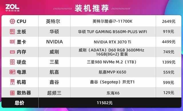 AMD锐龙5 5600X有多强？游戏反杀酷睿i7
