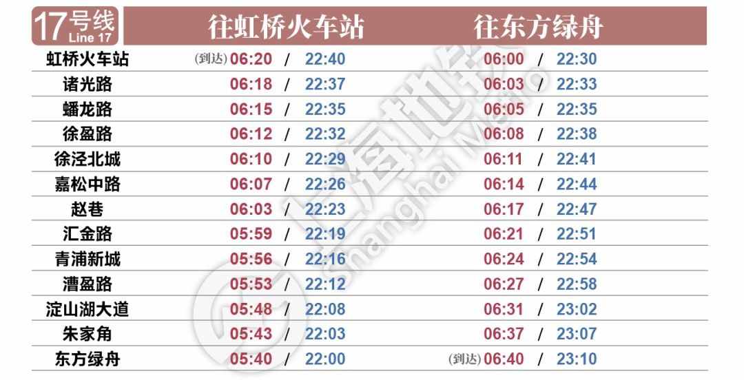 赶紧收藏！上海地铁最新首末班车时刻表今天启用，1-18号线都有