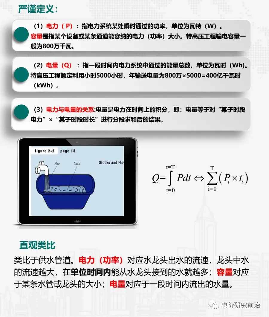 电力系统运行基本概念