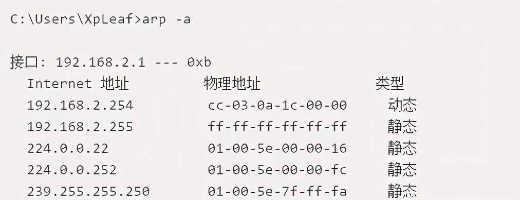 网络故障？4个方法教你排查，赶快收藏