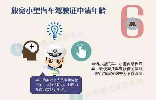 2021年，这些人不准开车了？驾照年龄限制最新政策