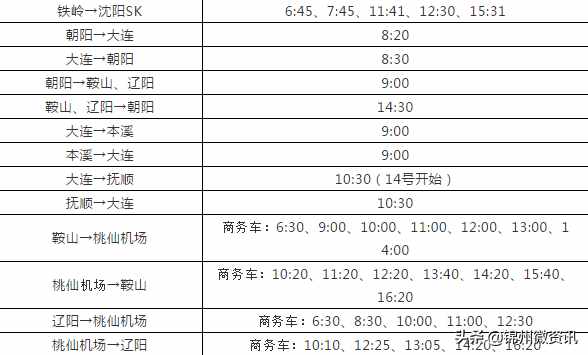 锦州3月13日起，虎跃快客新恢省内复多条线路！最新时刻表