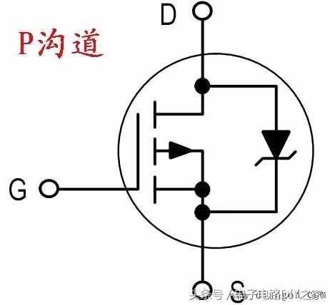 你还不会测量场效应管的好坏吗？