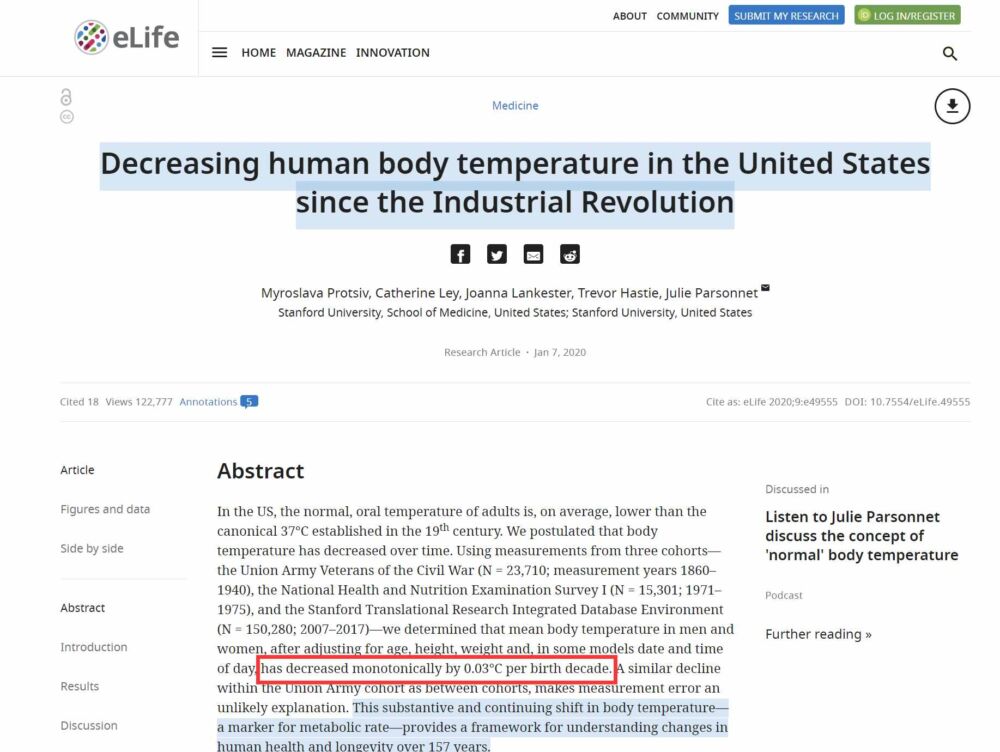 标准体温37℃已成历史，人体正在快速“变凉”，这意味着什么？