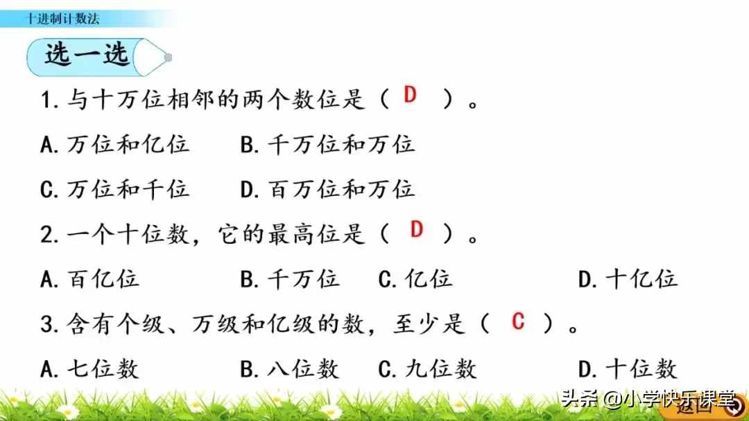 小学人教版四年级数学上第1单元《十进制计数法》图文讲解+知识点