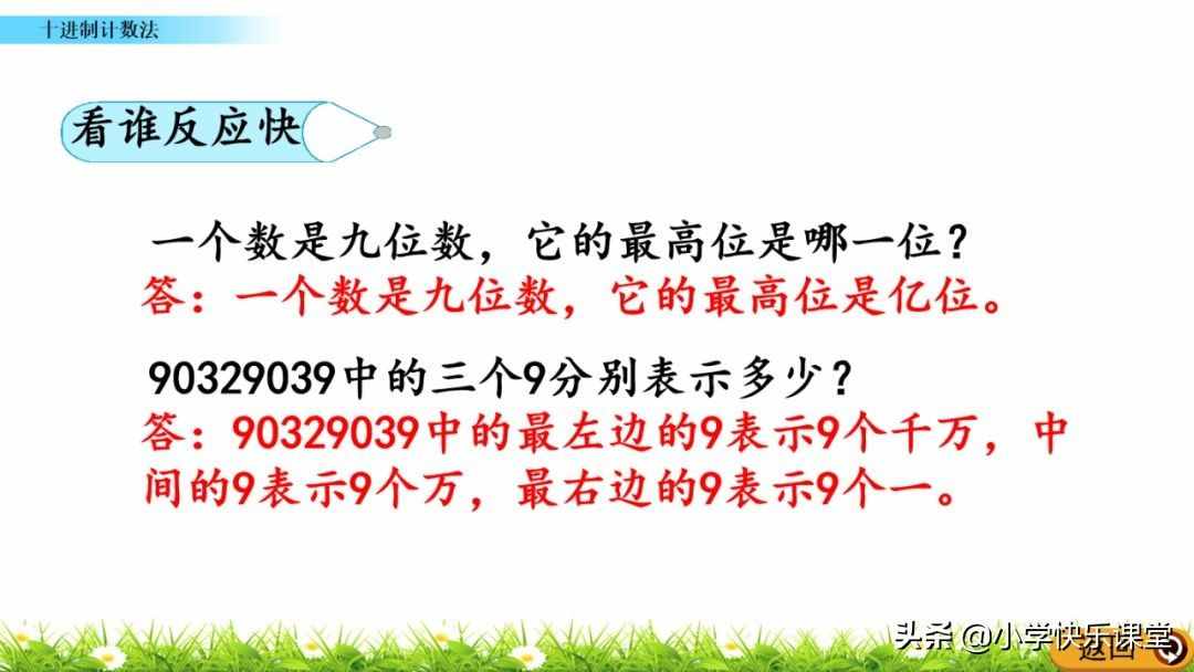 小学人教版四年级数学上第1单元《十进制计数法》图文讲解+知识点