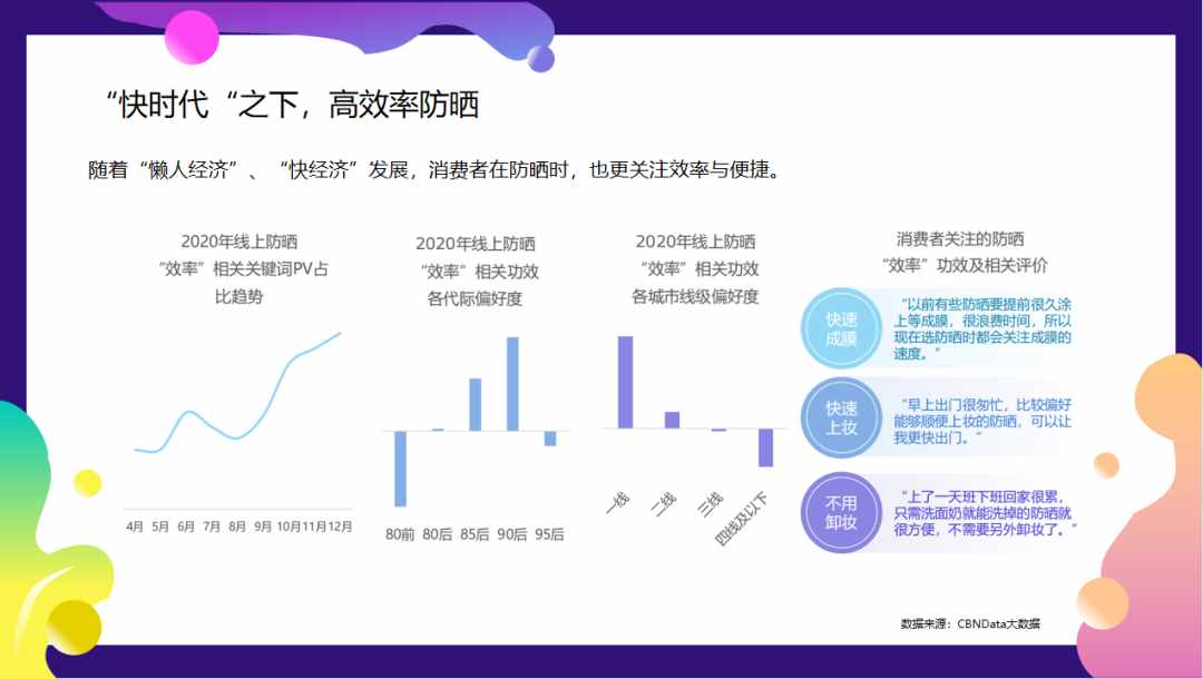 常晒太阳，比同龄人显老20岁？！不防晒错了吗？