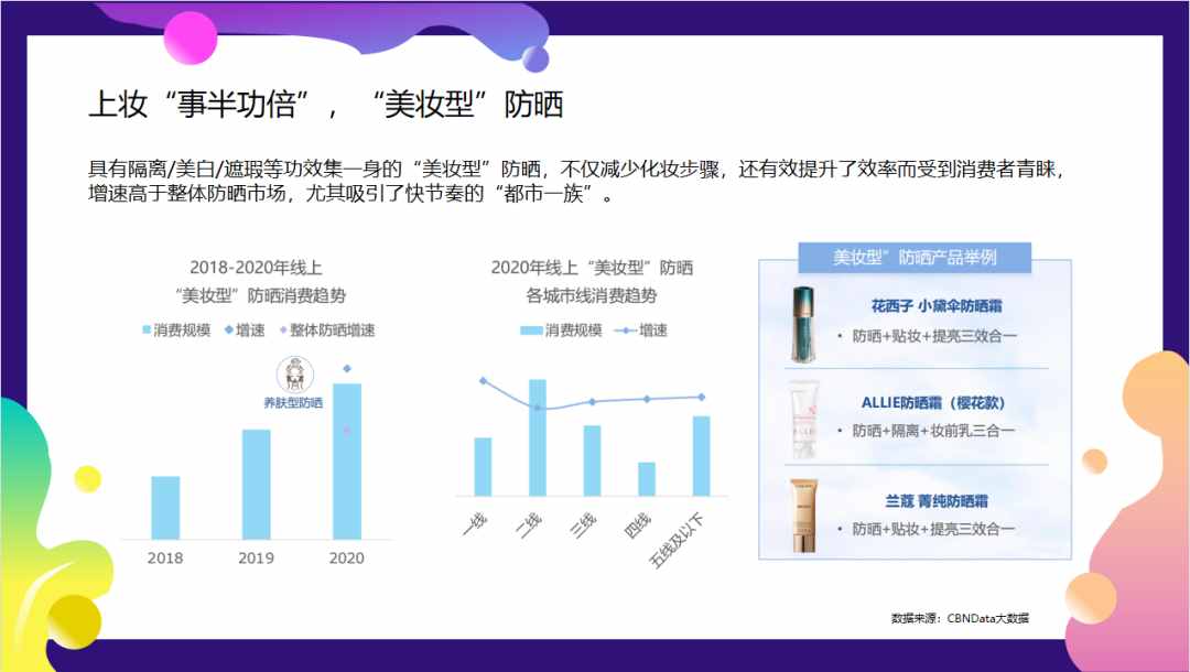 常晒太阳，比同龄人显老20岁？！不防晒错了吗？