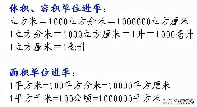 人教版五年级数学下册总复习知识点