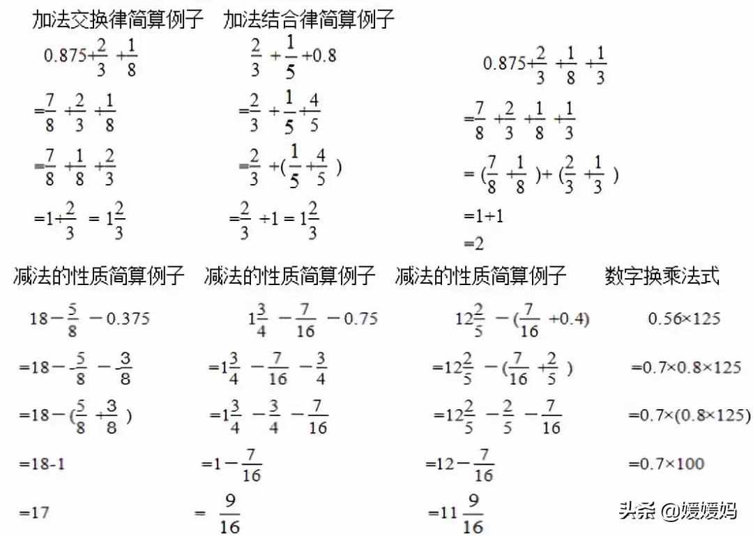 人教版五年级数学下册总复习知识点