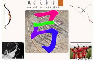 第一章（第六节）汉字的基本笔画 弯