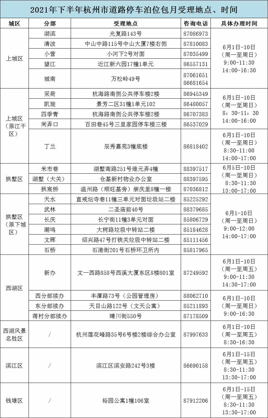 学生科学小制作，不能搞成简单拼装