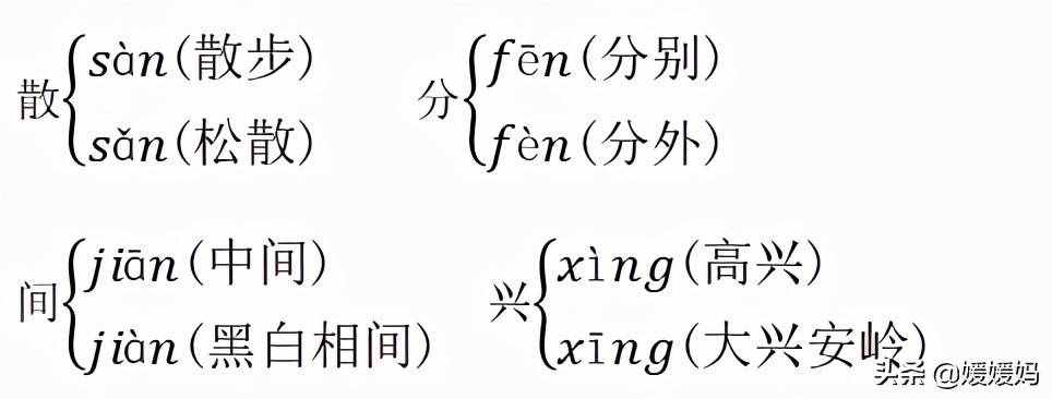 部编版一年级语文下册各单元知识点归纳