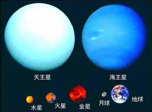 太阳系八大行星简介