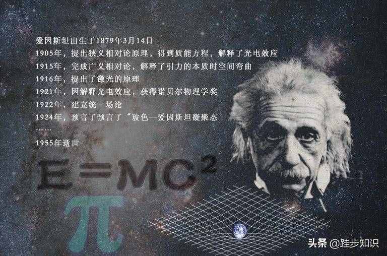 这十大公式，不仅改变了世界，还非常精美