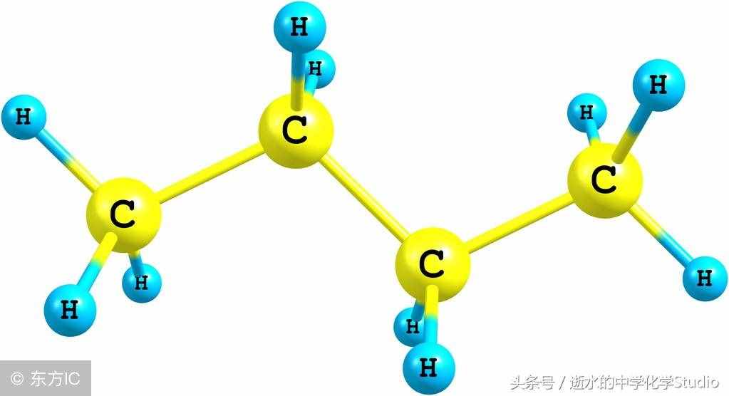 高中有机化学基础——如何书写烷烃和烯烃的同分异构体