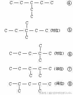 高中有机化学基础——如何书写烷烃和烯烃的同分异构体