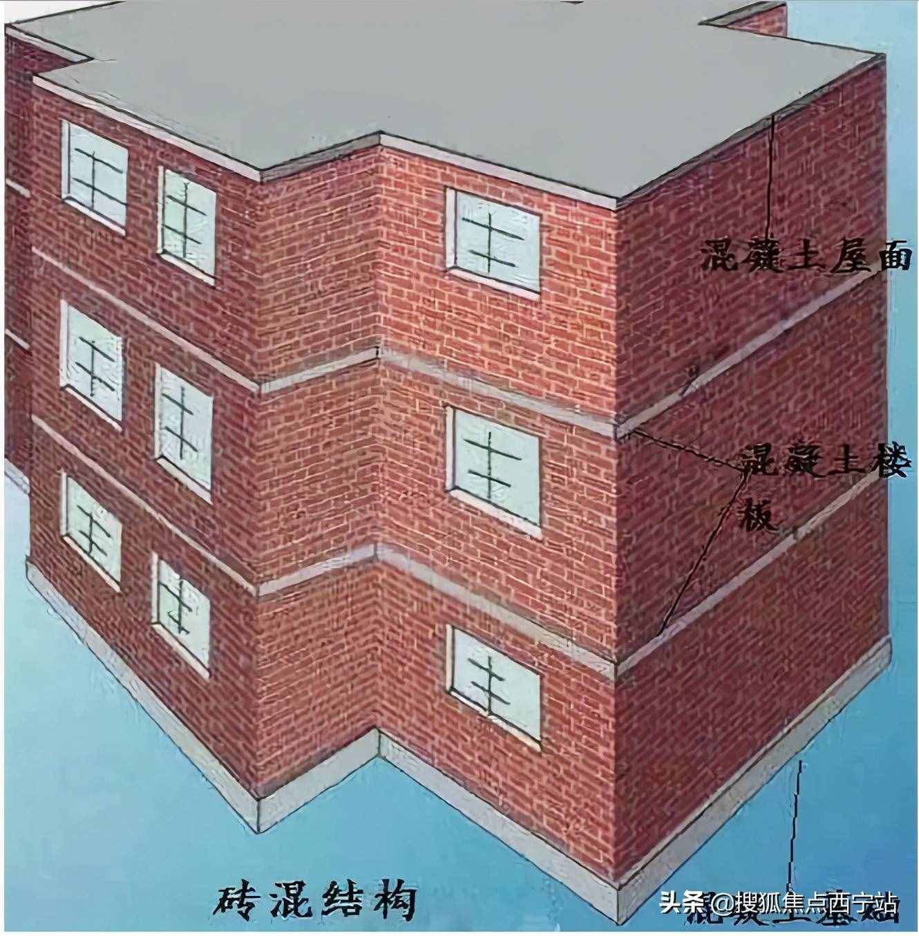 青海地震频发 你知道怎么看房子的抗震实力吗？