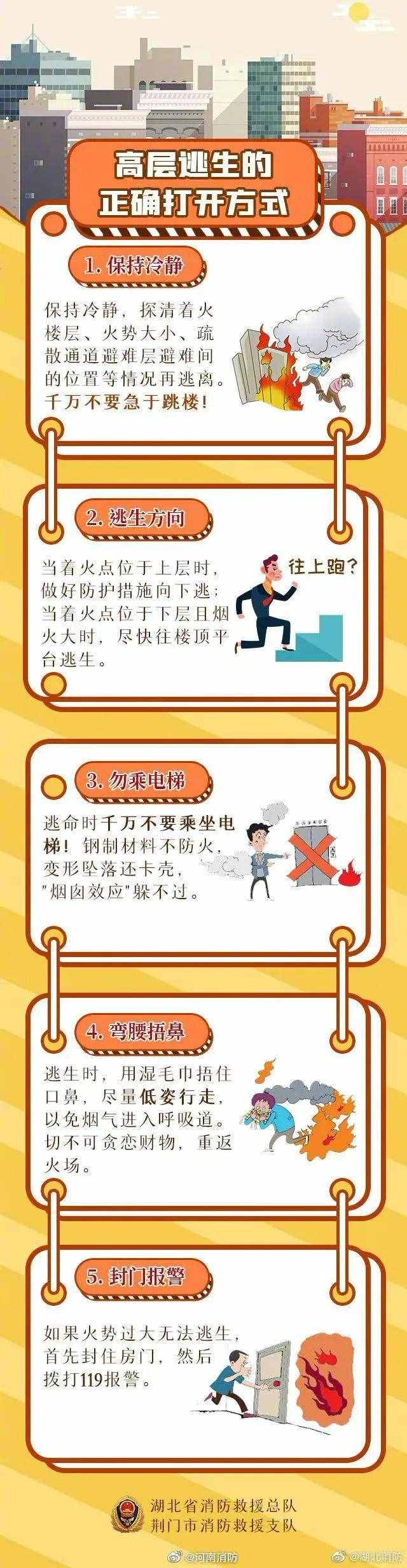 高层逃生的正确打开方式